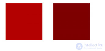 Game Art from Scratch: Learning to Create Beautiful 2D Graphics