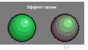 Game Art from Scratch: Learning to Create Beautiful 2D Graphics
