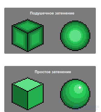 Game Art from Scratch: Learning to Create Beautiful 2D Graphics