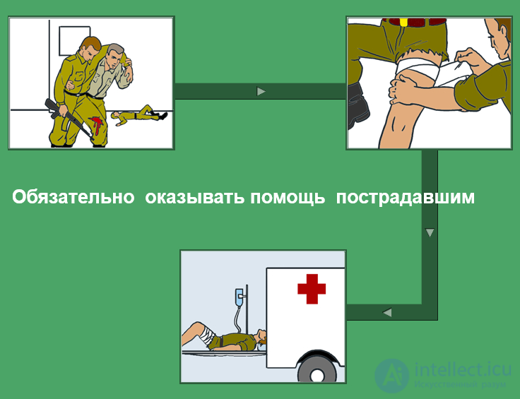 International Humanitarian Law and Human Rights