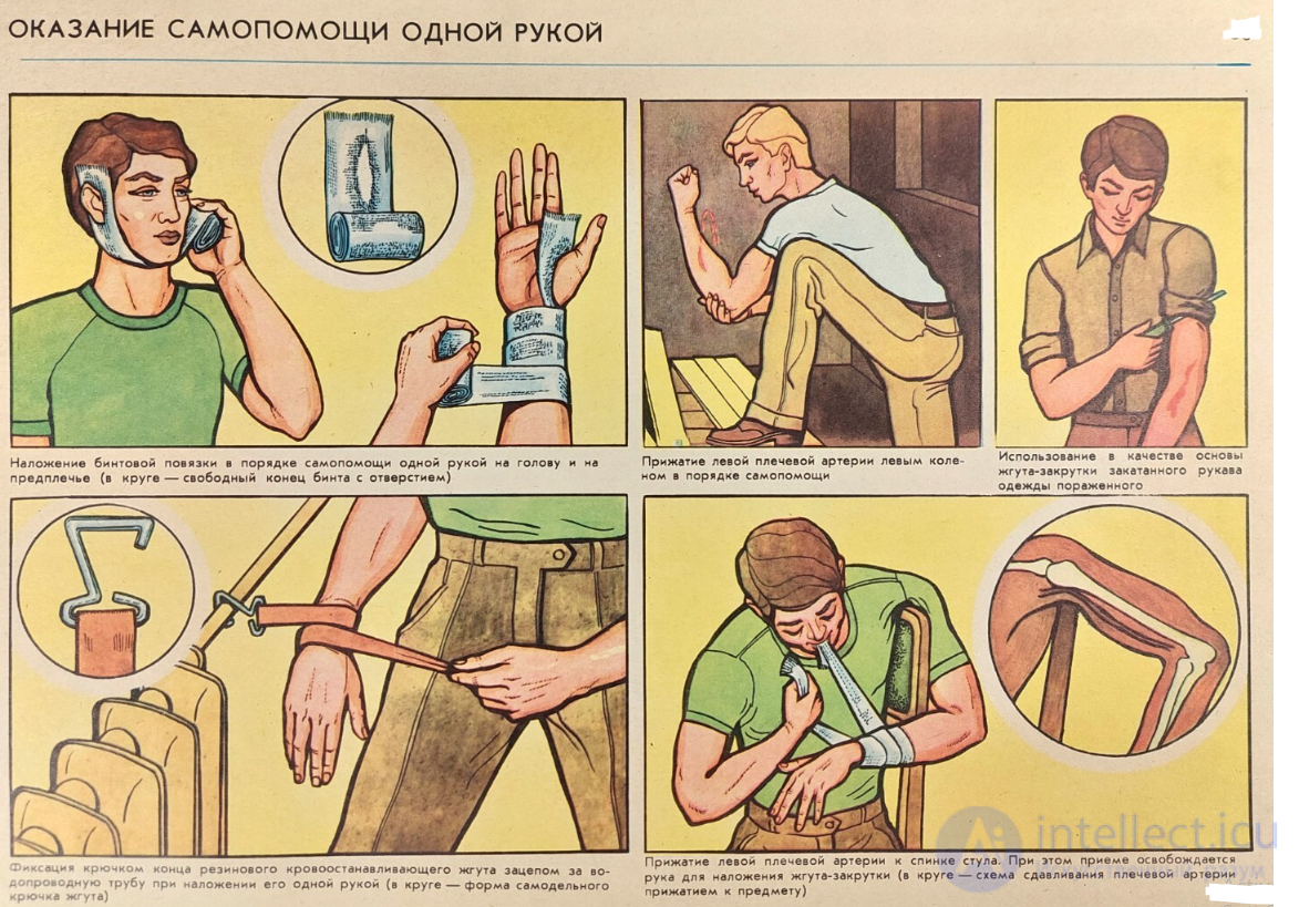 First Aid for Wounds and Bleeding. Bandaging the Wounded, Self-Aid and Mutual Aid