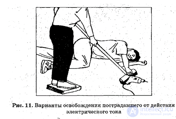 Aid for Frostbite and Electrical Injury