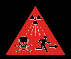 First Aid for Radiation Injuries