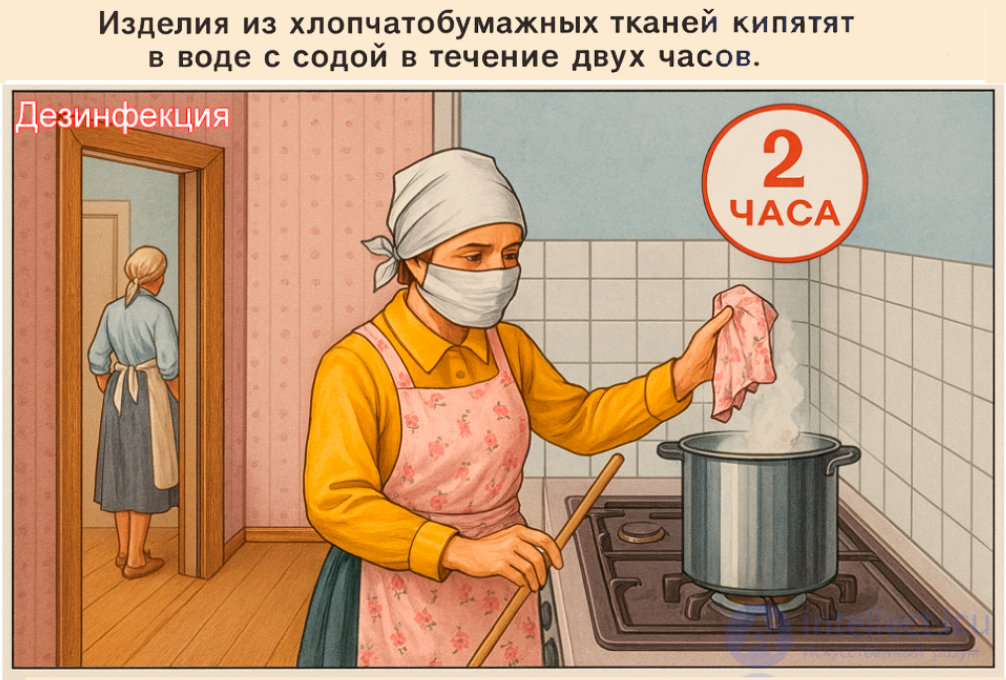 Sanitary Treatment of People (Deactivation, Degassing, Disinfection). Decontamination of Equipment and Property