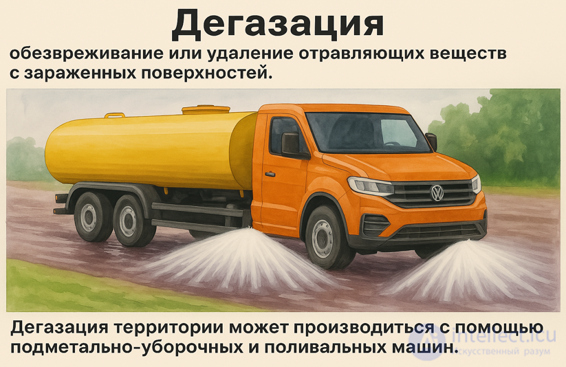 Sanitary Treatment of People (Deactivation, Degassing, Disinfection). Decontamination of Equipment and Property