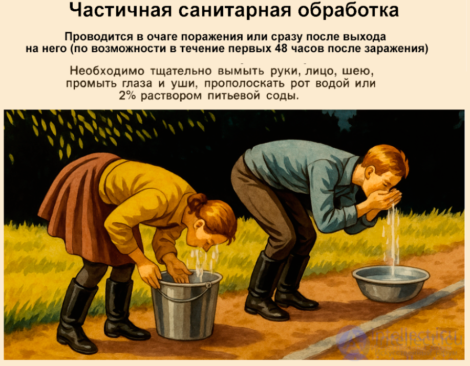 Sanitary Treatment of People (Deactivation, Degassing, Disinfection). Decontamination of Equipment and Property