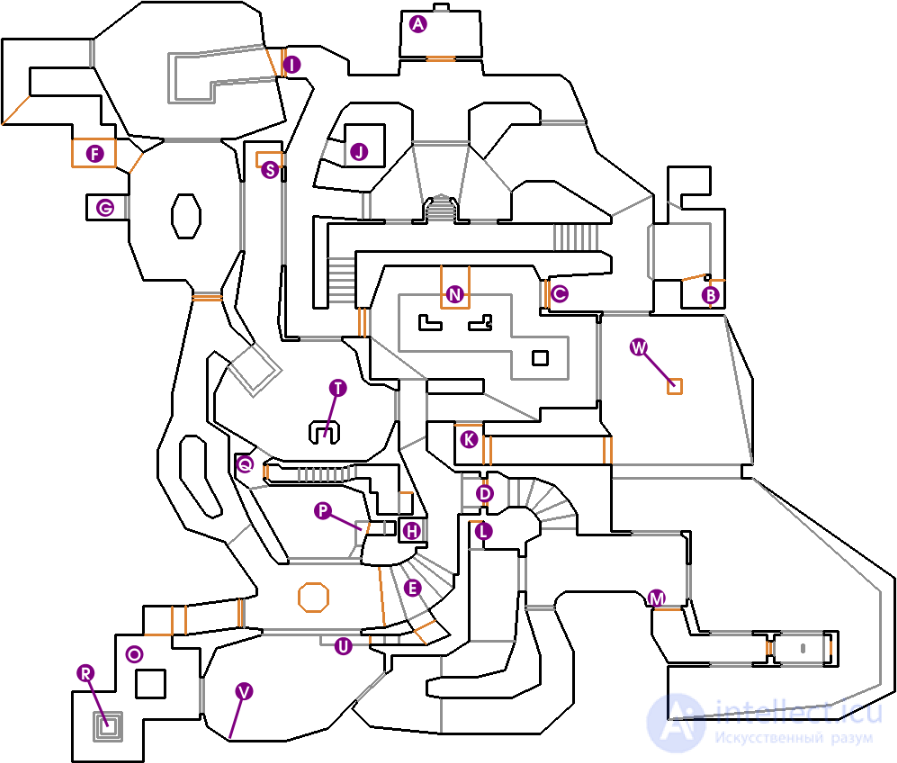 Nonlinear Gameplay in Video Games
