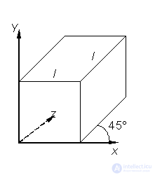 Types of architectural graphics, basics of drawing for designing games and material architecture