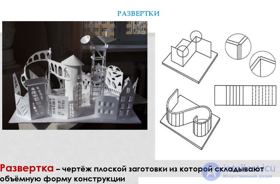 Types of architectural graphics, basics of drawing for designing games and material architecture