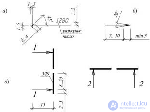 Types of architectural graphics, basics of drawing for designing games and material architecture