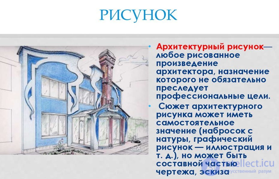 Types of architectural graphics, basics of drawing for designing games and material architecture
