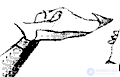 Geostrophic wind, Wind motion in curvilinear isobars, Motion in the presence of friction, Circular isobars, Baric law of Bayes-Ballo