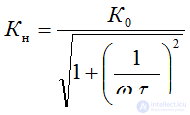 Voltage Amplifier at BPT Analytical Amplifier Calculation Method Graphical Amplifier Calculation Amplifier Characteristics