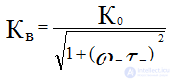 Voltage Amplifier at BPT Analytical Amplifier Calculation Method Graphical Amplifier Calculation Amplifier Characteristics