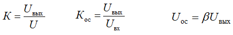   The influence of OOS on the parameters of the amplifier and its characteristics 