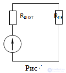   Power Amplifiers Transformerless Power Amplifier 