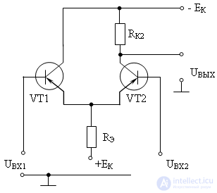   Single ended differential amplifier 