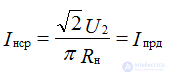   Full-wave rectifier principle of operation of the rectifier 