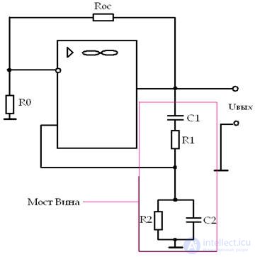   Electrical Signal Generators 