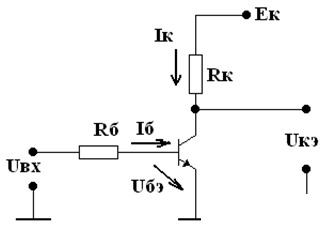   Electrical Signal Generators 