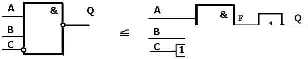   Analysis and synthesis of logic circuits 