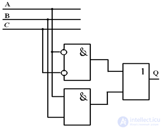   Analysis and synthesis of logic circuits 