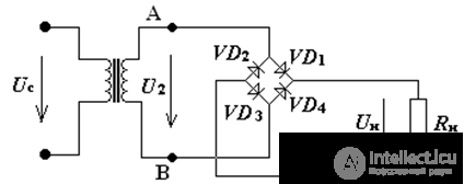   Full-wave bridge rectifier 