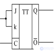 Triggers Asynchronous RS-trigger T-triggers Synchronous RS trigger D-trigger JK-trigger