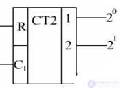 Digital Counters Asynchronous Decimal Counter Synchronous Counters