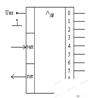 Electronics (Component Base and Operating Principles)