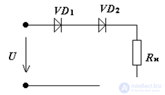 задачи и примеры ДИОДЫ, ВЫПРЯМИТЕЛИ