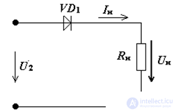 задачи и примеры ДИОДЫ, ВЫПРЯМИТЕЛИ