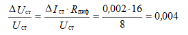 Tasks and examples of STABILIZER