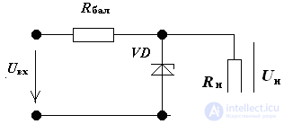 Tasks and examples of STABILIZER