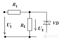 Tasks and examples of STABILIZER