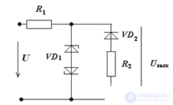 Tasks and examples of STABILIZER