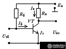 Tasks and examples Transistors, amplifiers