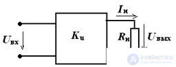 Tasks and examples Transistors, amplifiers