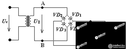 Electronics (Component Base and Operating Principles)
