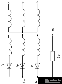   Three Phase Rectifiers 