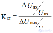   Parametric voltage regulator 