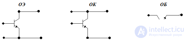 Bipolar Transistors Transistor Switching Circuits Volt-Ampere Characteristics of BPT