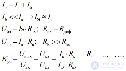 Bipolar Transistors Transistor Switching Circuits Volt-Ampere Characteristics of BPT