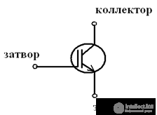 IGBT - power transistors - Insulated Gate Bipolar Transistor