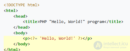 PHP: History and Fundamentals of the Server-Side Language