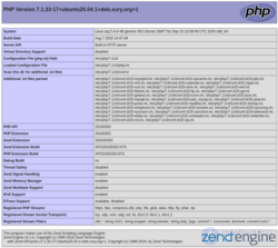 PHP: History and Fundamentals of the Server-Side Language