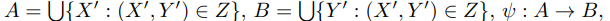 1. Algebra of Sets. Mappings of Sets. Equivalence Relation. Ordering, Linear Ordering, Well-Ordering