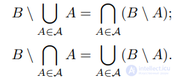 1. Algebra of Sets. Mappings of Sets. Equivalence Relation. Ordering, Linear Ordering, Well-Ordering
