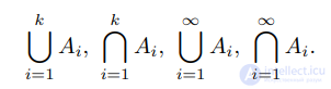 1. Algebra of Sets. Mappings of Sets. Equivalence Relation. Ordering, Linear Ordering, Well-Ordering