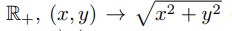 1. Algebra of Sets. Mappings of Sets. Equivalence Relation. Ordering, Linear Ordering, Well-Ordering